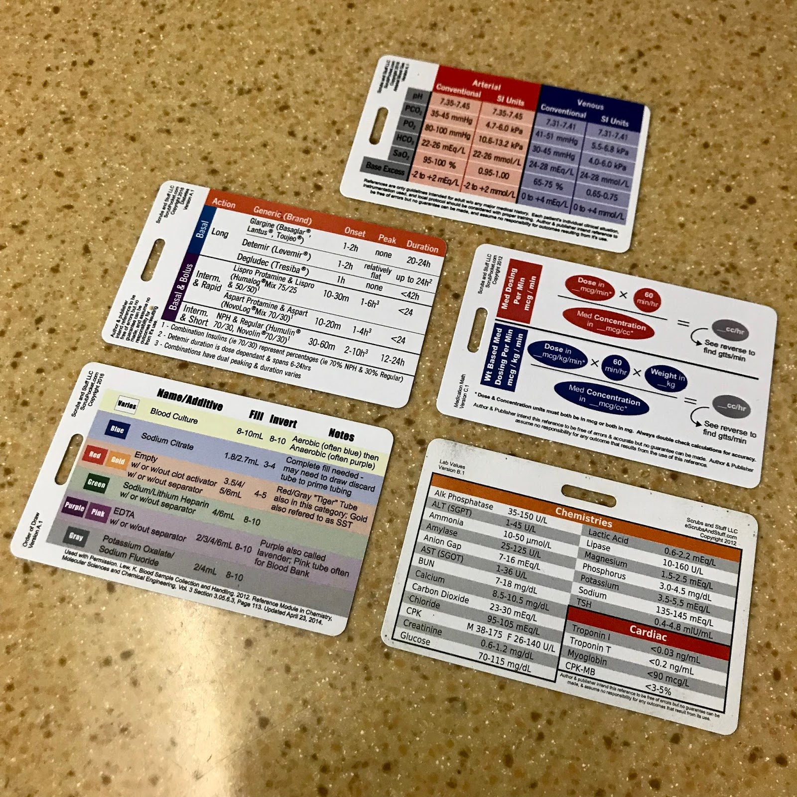 nurse-nacole-nursing-resources-my-nursing-badge-cards