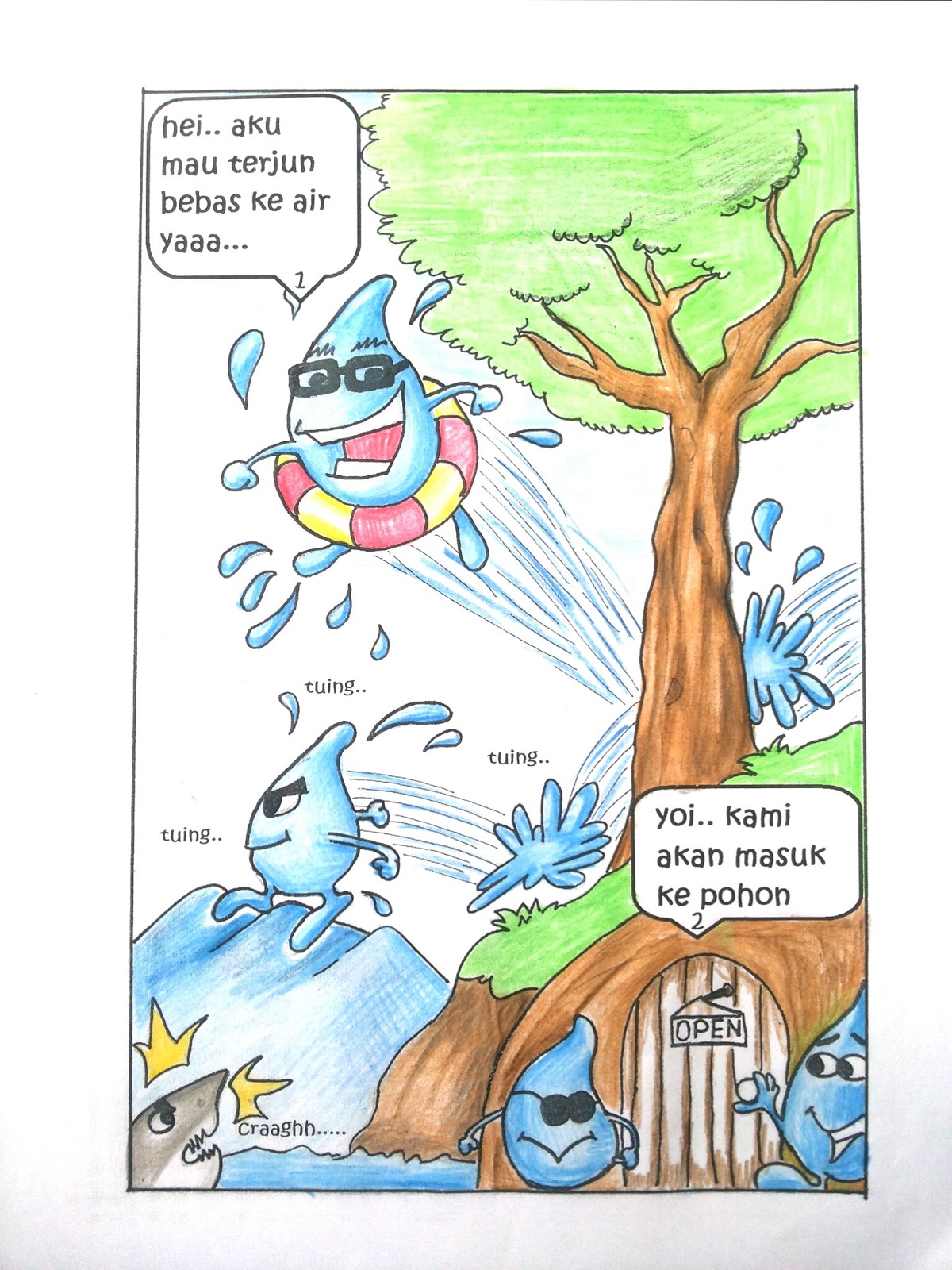 Komik Tentang Siklus Air Materi Soal