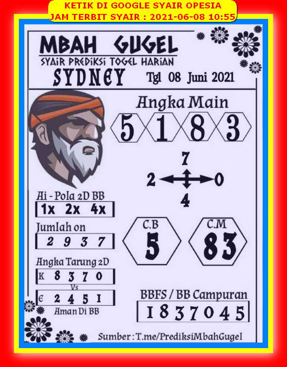 Syair Sdy Selasa 8 Juni 2021 Kode Syair Sgp Syair Hk Syair Sydney 2021