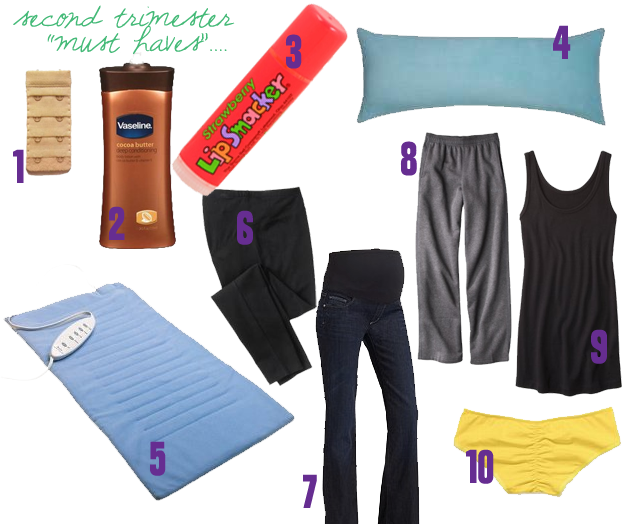 forever88 second trimester must haves...