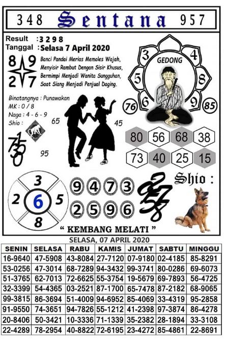 Syair Hk 7 April 2020 Prediksi Hk 7 April 2020 Ubertoto Syair Hk 7 April 2020 Prediksi Hk 7 April 2020 Ubertoto