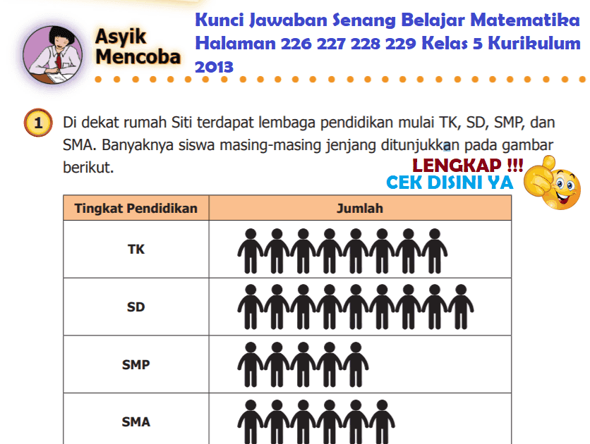 Lengkap Kunci Jawaban Senang Belajar Matematika Halaman 226 227 Kelas 5 Kurikulum 2013 Simple News Kunci Jawaban Lengkap Terbaru
