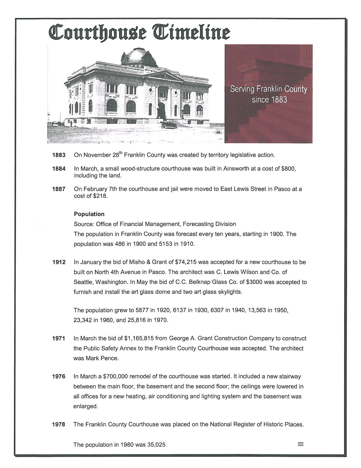 Franklin County Auditor's Office Franklin County Courthouse History