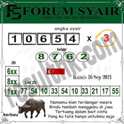 Bocoran prediksi singapura