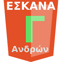 Γ Ανδρών : 9η Αγωνιστική. Αποτελέσματα, βαθμολογία