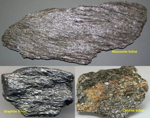 contoh batuan metamorf batu sekis
