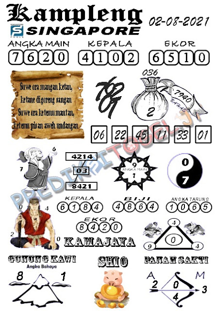PREDIKSI SGP YOHII