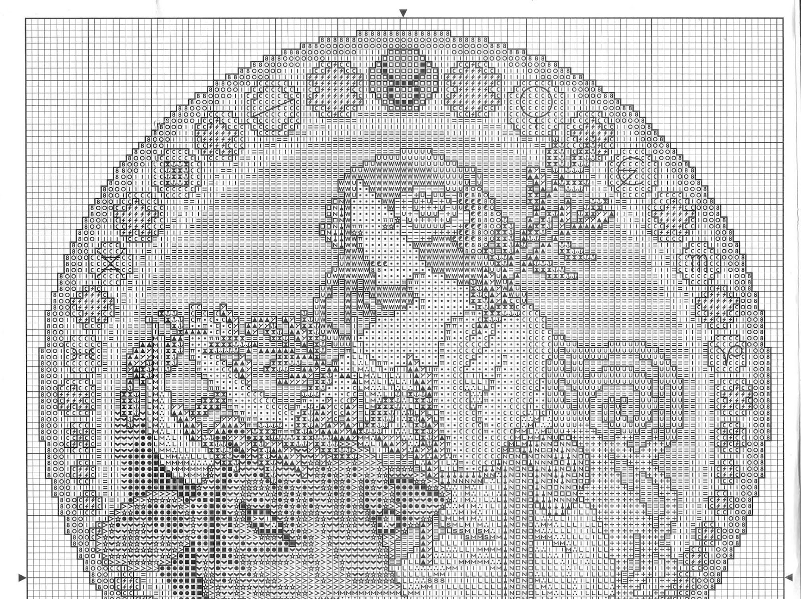 Схема овна. Вышивка крестиком знаки зодиака схемы. Вышивка Близнецы знак зодиака. Овен дары Италии.