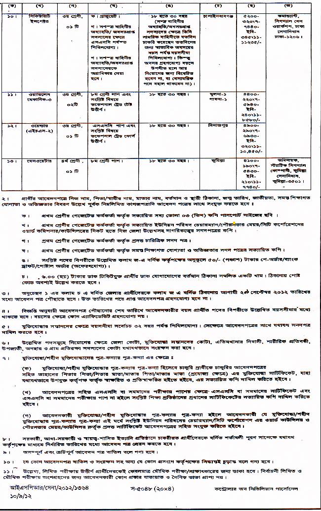 All news papers jobs in bangladesh 2013