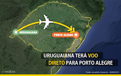 Uruguaiana terá voo direto para Porto Alegre - Eliseu Padilha