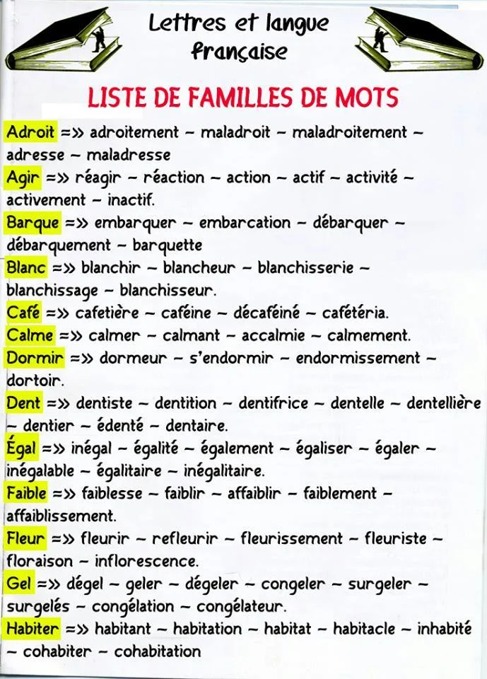 Liste de familles de mots