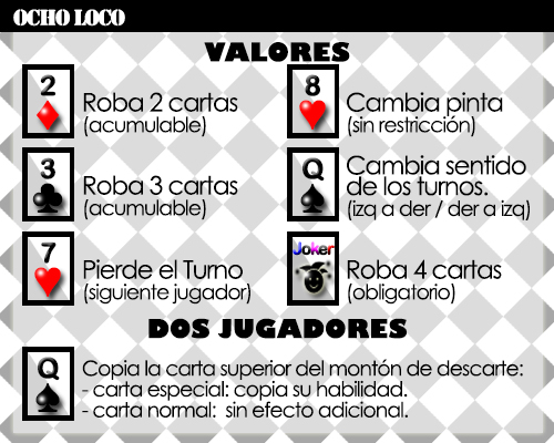 cambio juego de cartas