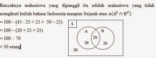 Diagram Venn Bercerita Peluang (Soal dalam Cerita) | Gema Private Solution