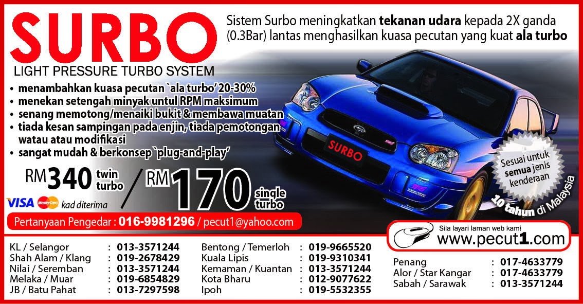 Car+Info+SURBO+!+Works+or+Not+001.jpg