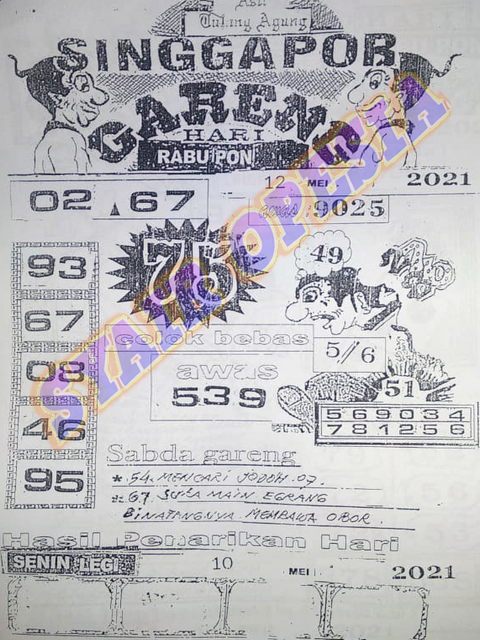PREDIKSI SGP YOHII