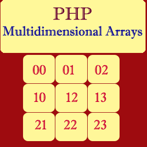 ExtraTutorials: Multi Dimensional arrays in php