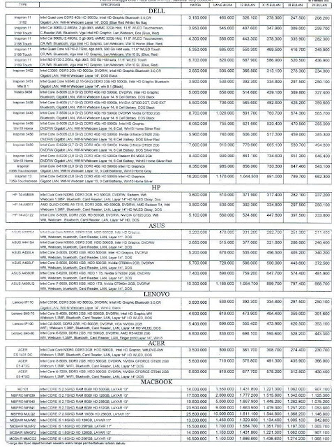 Daftar Harga Hp Home Credit Phone Tips