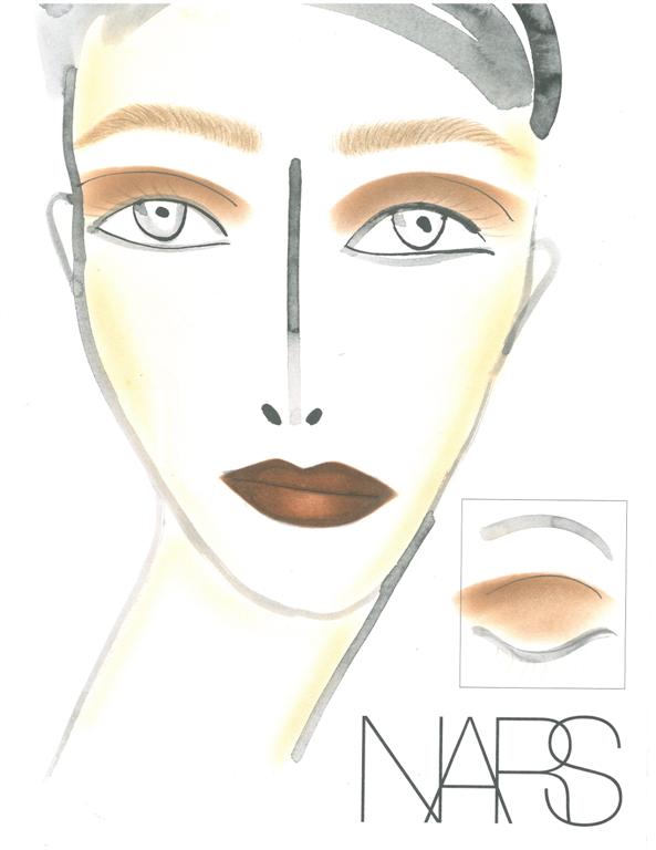 Nars Face Chart