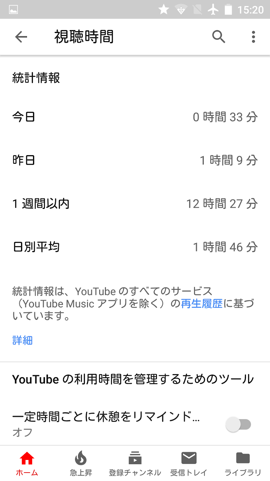 Youtube視聴時間の確認