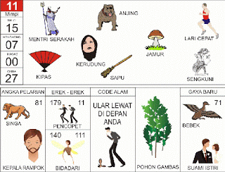 2d Bergambar Buku Tafsir Mimpi Togel