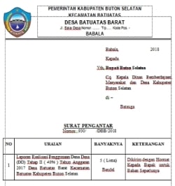 Format Administrasi Desa