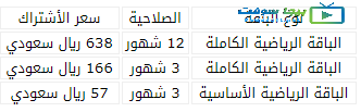 سعر اشتراك بين سبورت في السعودية