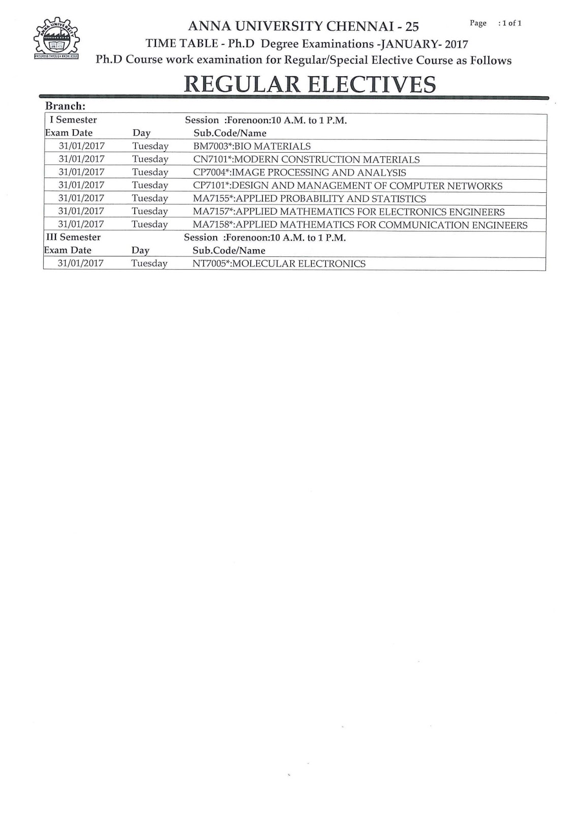 Course work examination picture