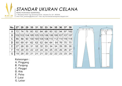 Standar Ukuran Celana Panjang Konveksi Semarang Moko