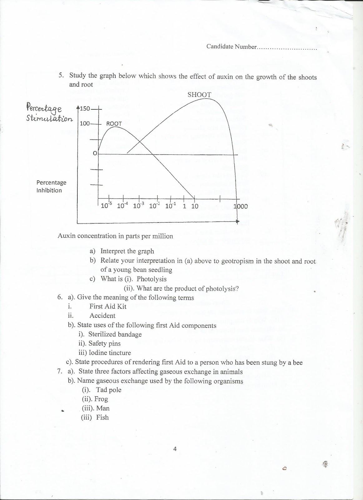FORM THREE STUDY NOTES & PAST PAPERS BLOG BIOLOGY FORM THREE