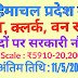 Himachal Pradesh recruitment for the post of Clerk, JBT, Forest guard and other posts, हिमाचल प्रदेश में क्लर्क, JBT और वन रक्षक के पदों पर भर्ती