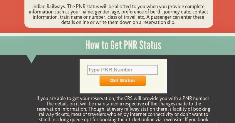 Indian Railway Travelkhana Helps Find Pnr Status