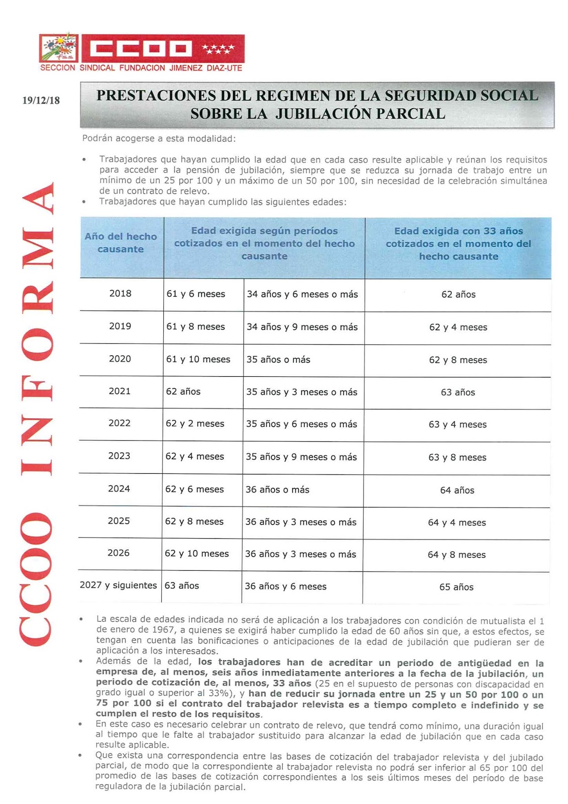 CCOO Fundación Jiménez Díaz Prestaciones del régimen de la Seguridad