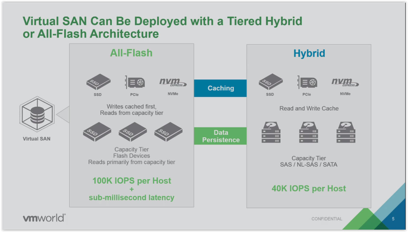 Somc flash device как восстановить кирпич