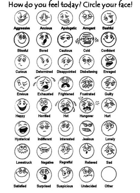 How re you feeling. How do you feel today картинки. How do you feel today Worksheet. Эмоции на английском для детей. How are you feeling?.