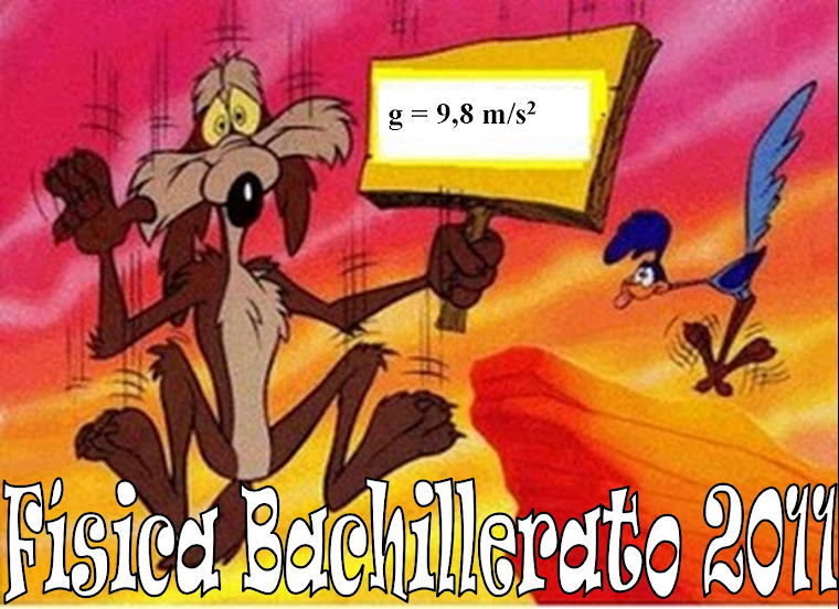 Física Bachillerato 2012