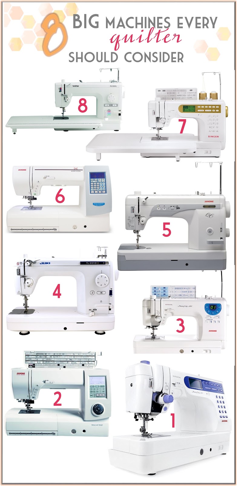 Sew At Home Mummy Looking For A Larger Sized Sewing Machine 8 Larger Harped Sewing Machines Great For Quilters Nice And All Of Those Large