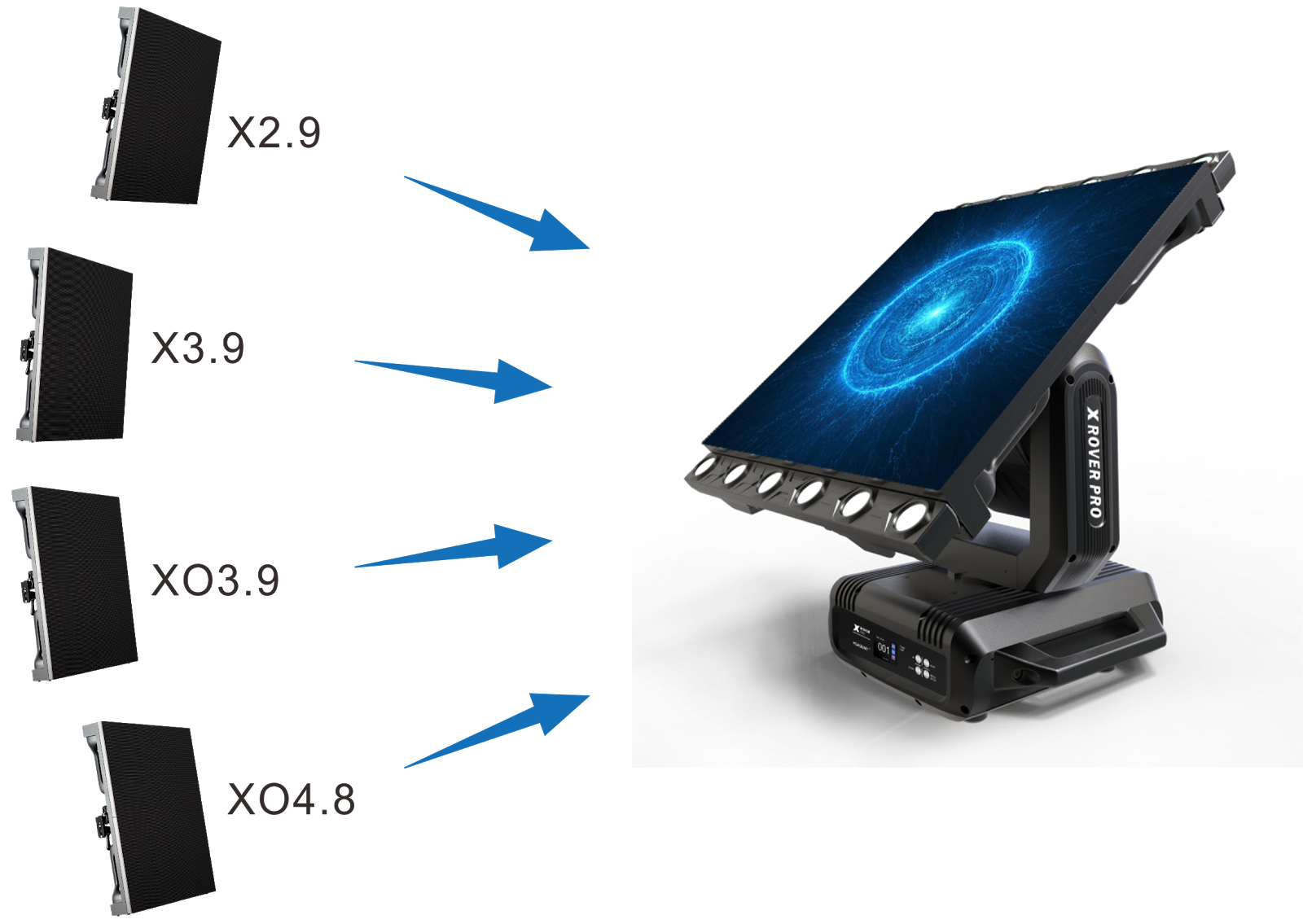 Tec Displays Rental Led Display Hd Indoor Outdoor Fixed Led Video