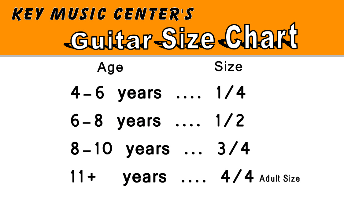 Your Guitar Class: Guitars Are Like Shoes : A Guide To Buying Your 1st
