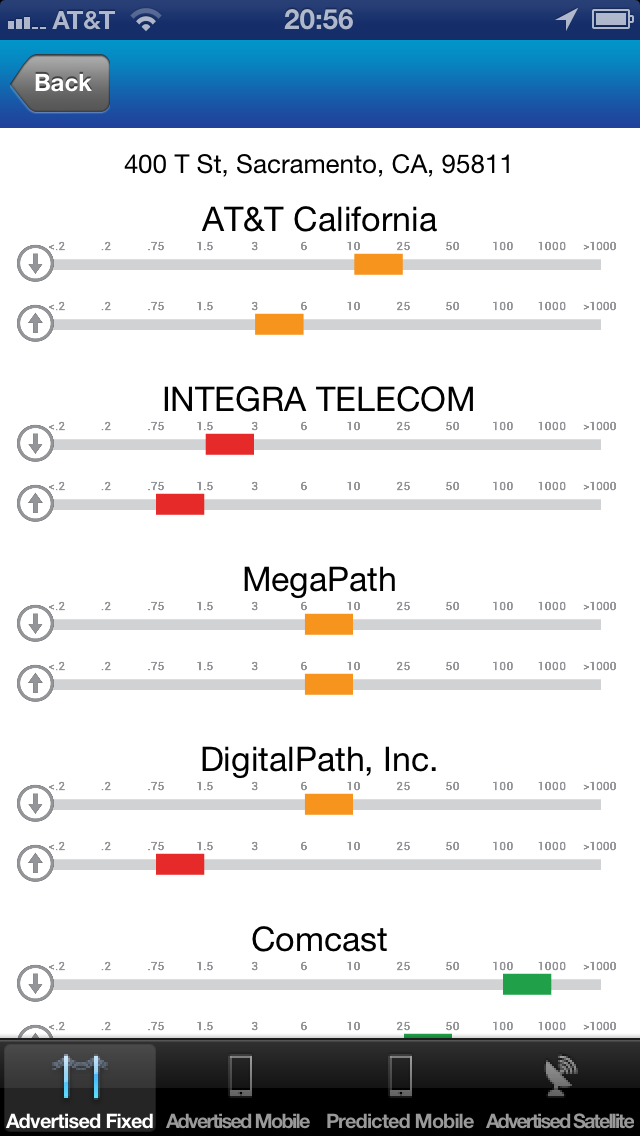 California Broadband Council CPUC Releases Mobile Broadband App for