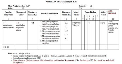 Adm Pembelajaran Website Administrasi Guru Profesional