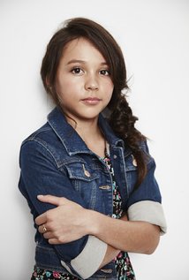 Breanna Yde