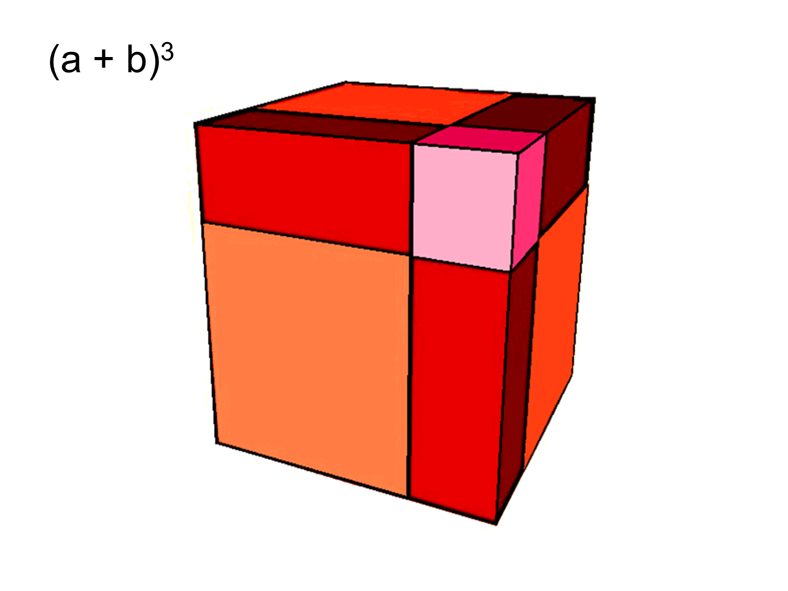 median-don-steward-mathematics-teaching-cube-number-problems