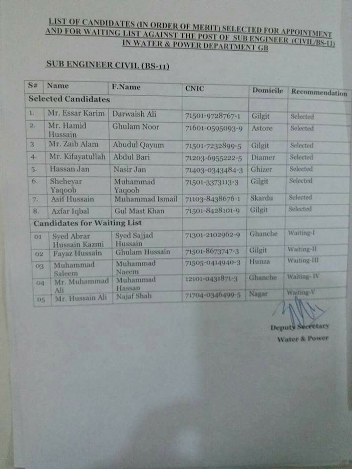 Water & Power department GilgitBaltistan