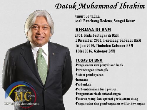 Infografik Biodata Gabenor Baru Bank Negara Malaysia Astro Awani