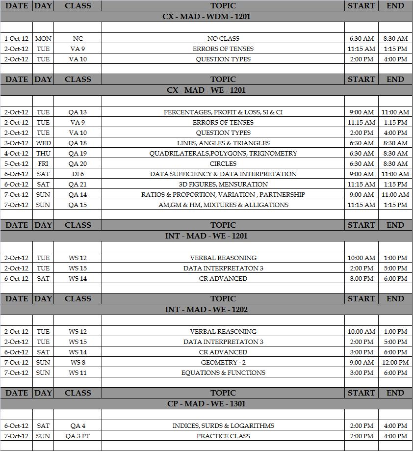 IMS MADHAPUR Schedule Of CAT 2012 2013 Batches From 1st Oct To 7th 