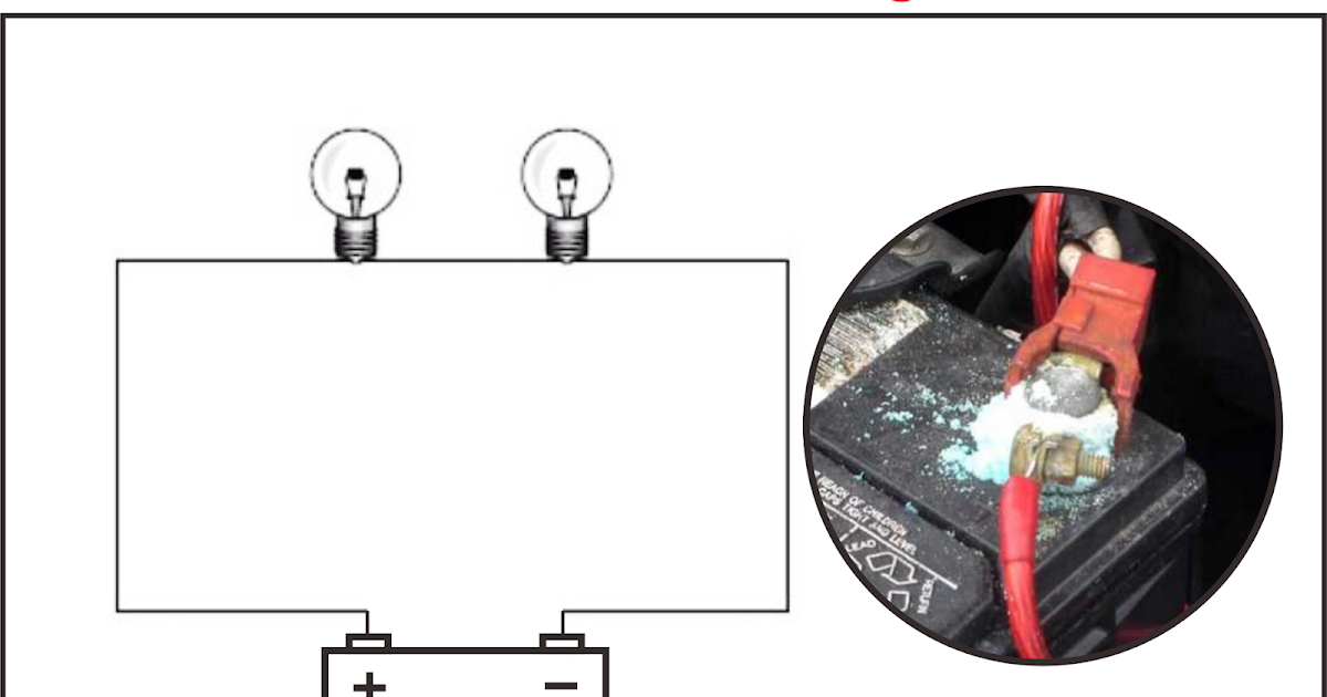 Macam Macam Hambatan Listrik Teknik Otomotif Com
