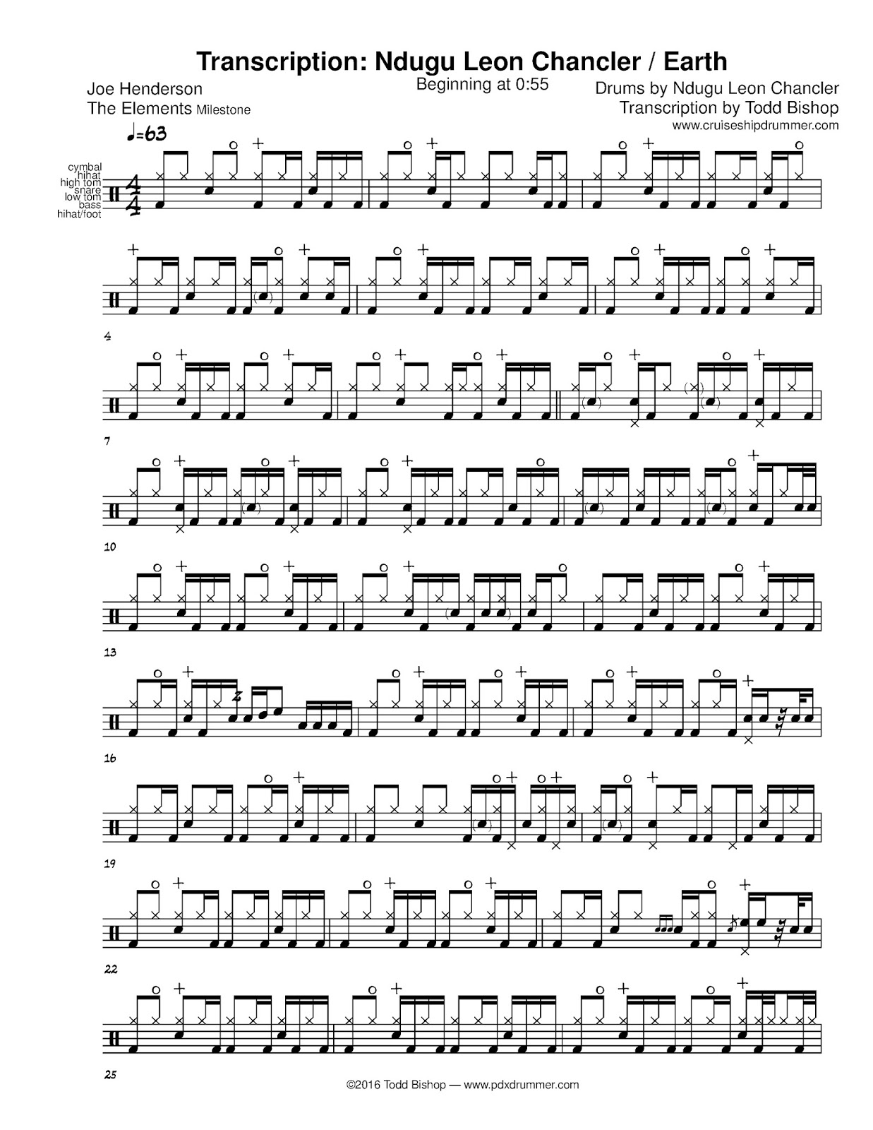 Cruise Ship Drummer 2016