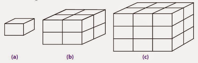 Soal Dan Jawaban Volume Balok - Guru Paud