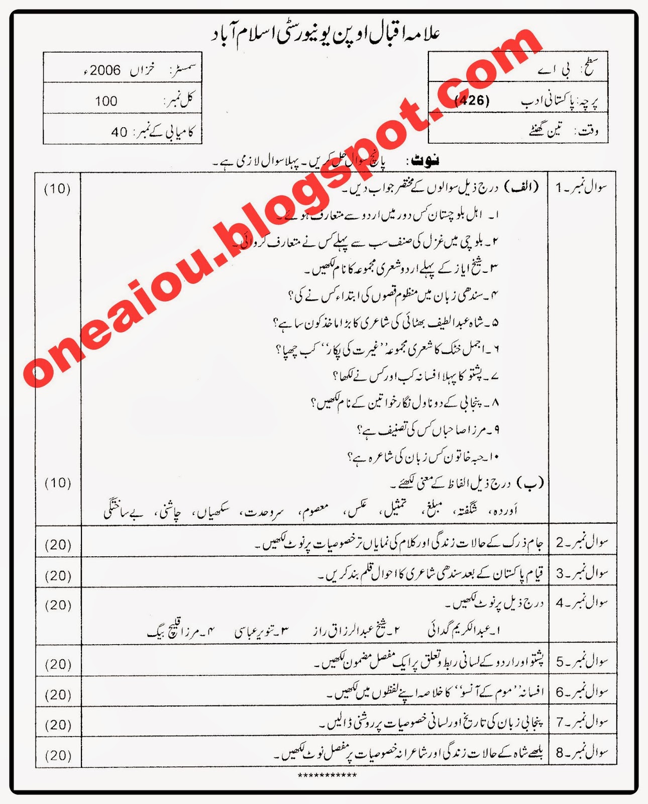 Aiou thesis download pdf image