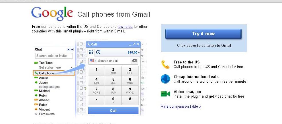 Gmail чат. Google Phone Call. Звонок Google Voice. Mac chat. Google call
